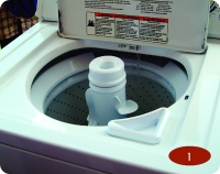 Используйте надежную стиральную машину для каждодневной стирки